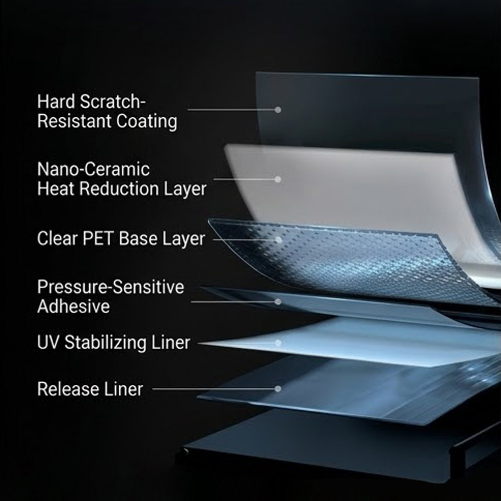 Film de protection céramique p - Tinted Window Film avis et prix